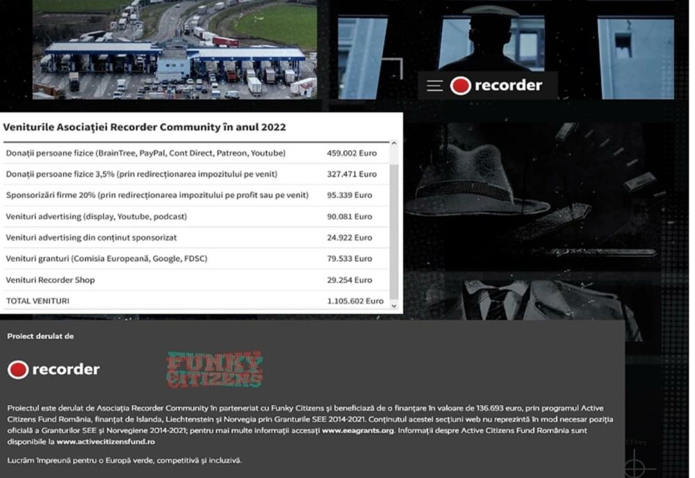 Moștenitorii Securității. Falsurile noii ”investigații” Recorder, demontate punct cu punct. Hărțuirea unor preoți ortodocși și a soțiilor lor pare o producție la comandă