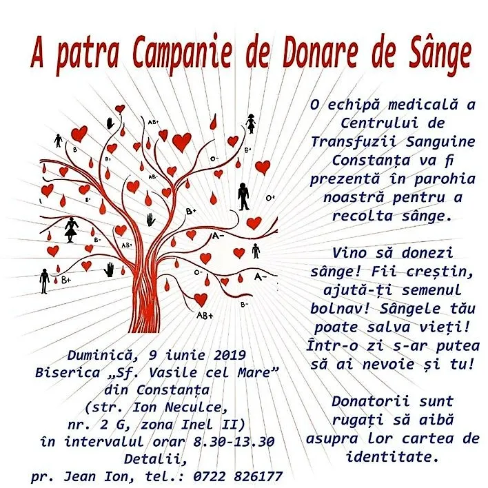 Donare de sange parohia Sf Vasile