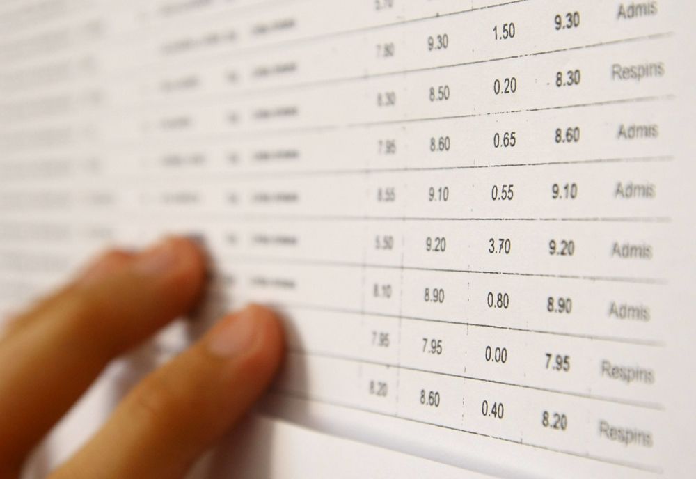 Rata de promovare la Bacalaureat în județul Constanța este de 67,23%