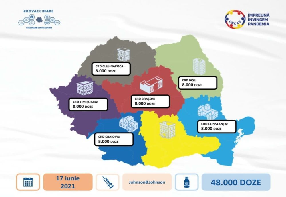 România primește o nouă tranșă de vaccinuri de la Johnson&Johnson