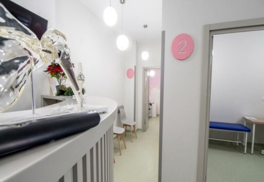 CardioOrto Clinic - cele mai bune servicii de diagnosticare, tratament și recuperare